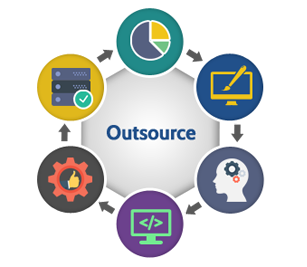 REI Systems India | Reliable | Effective | Innovative